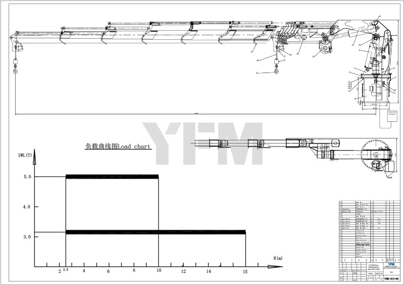 telescopic knuckle marine crane telescopic knuckle marine crane